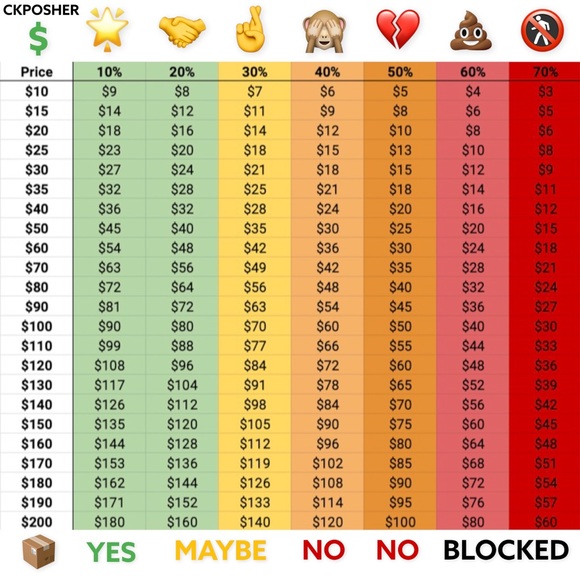 Clothing Karma - 5* Ratings, FAST Shipping, Offer Guide - Picture 15 of 16